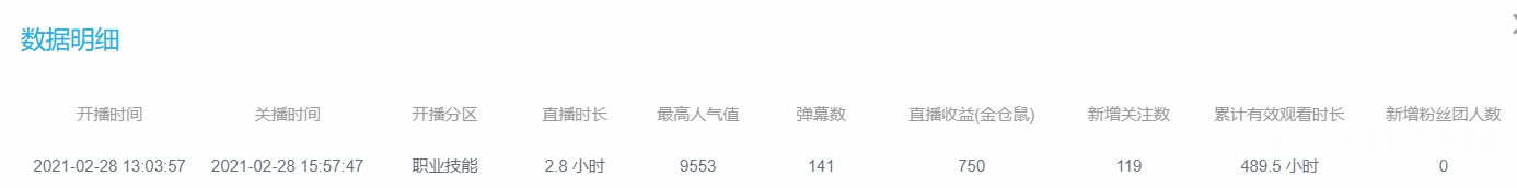 202104131501352481.png